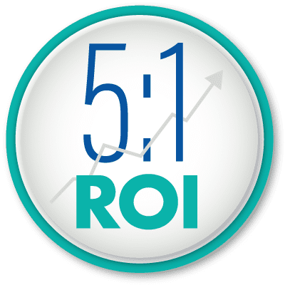 5:1 ROI